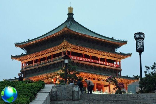 Pekín que no debe perderse: campanario y torre del tambor