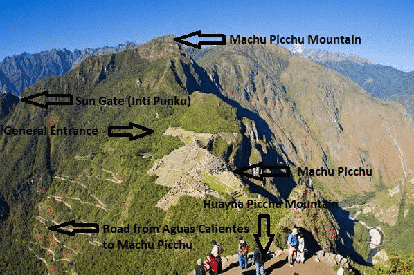 Machu Picchu and Inca Trail (Peru): how to get there, tickets, costs