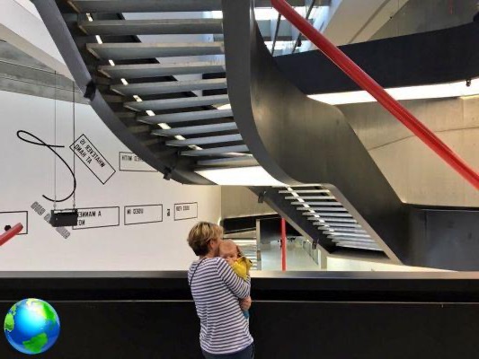 Maxxi Museum in Rome, exhibitions and information