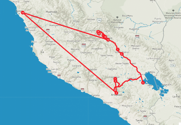 Cómo organizar un viaje a Perú
