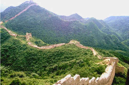 China travel useful information and advice