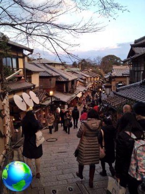 Kyoto, what to do in three days