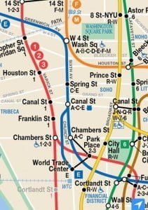 How to get around by subway in New York: lines and map