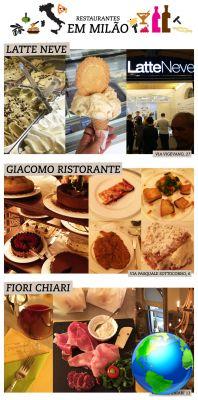 Cheap restaurants in Milan: my favorites
